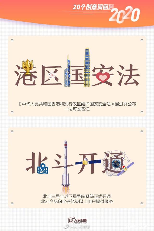 合成石廠家與您一起用20個(gè)創(chuàng)意詞回顧2020！